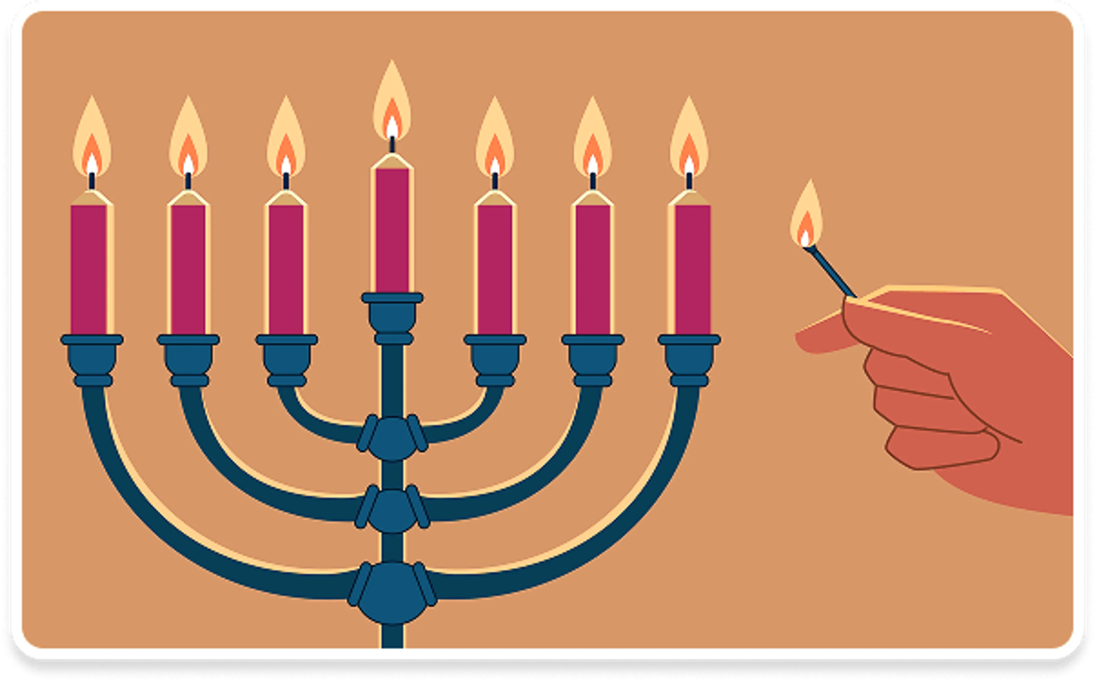 Candle Lighting Blessings